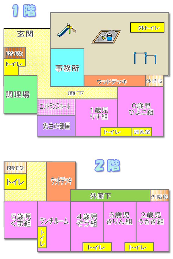 見取り図